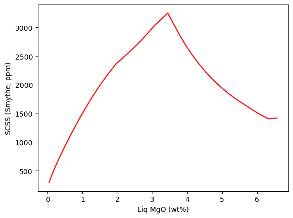 ../../_images/Examples_Integrating_with_PetThermoTools_Single_FC_Model_26_1.png