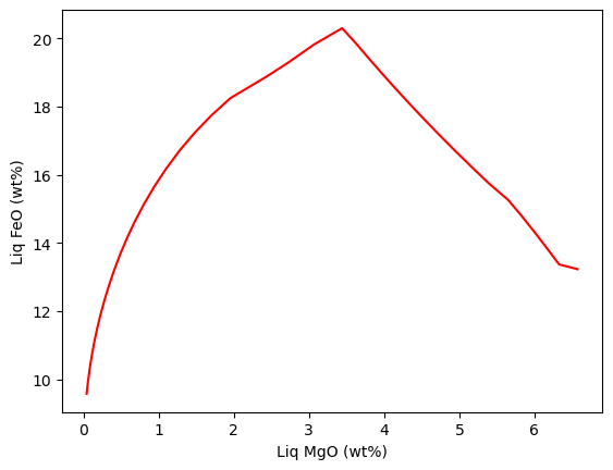 ../../_images/Examples_Integrating_with_PetThermoTools_Single_FC_Model_27_1.png