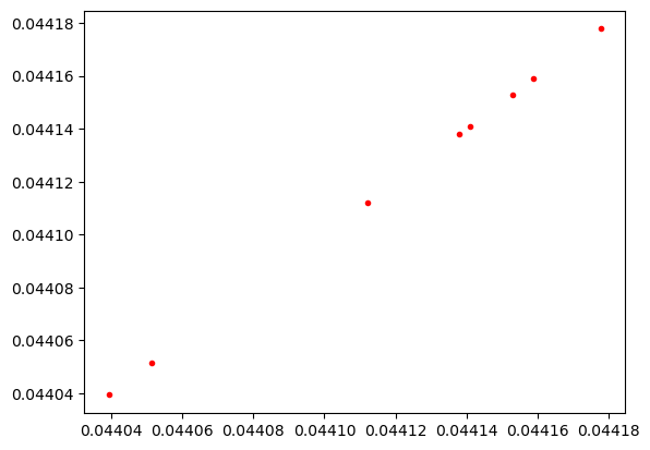 ../../_images/Examples_Other_Useful_Functions_Converting_S_values_8_1.png
