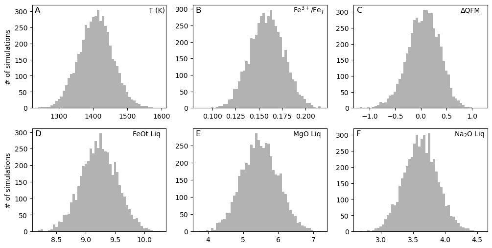 ../../_images/Examples_S6_S2_Corrections_CalcS6ST_Muth_38_0.png